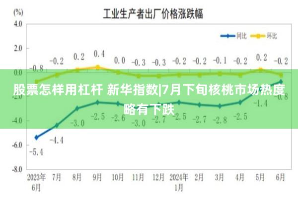 股票怎样用杠杆 新华指数|7月下旬核桃市场热度略有下跌