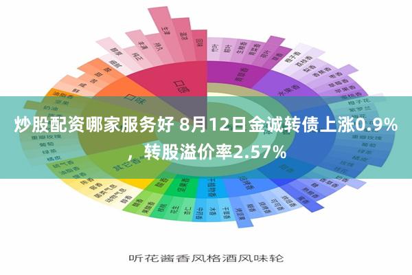 炒股配资哪家服务好 8月12日金诚转债上涨0.9%，转股溢价率2.57%